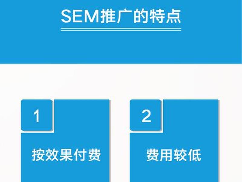 sem开户推广,开展sem推广的前提 sem开户推广,开展sem推广的前提