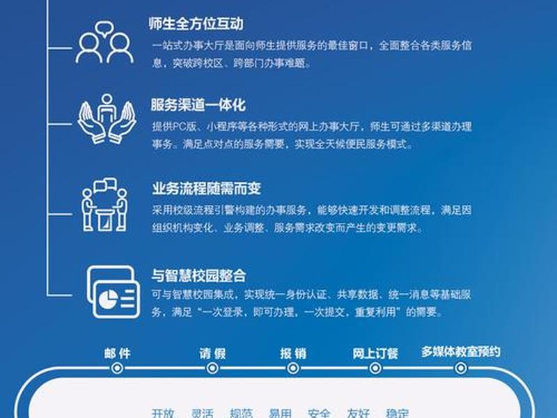 wordpress建站seo是做什么的、用wordpress建站的好处 wordpress建站seo是做什么的、用wordpress建站的好处