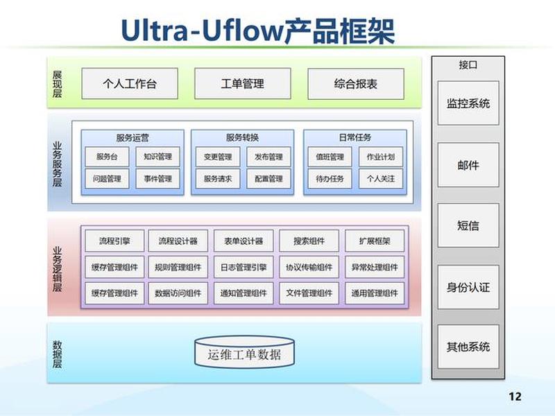 ECS钢构管理系统 - ecs钢构管理系统 ECS钢构管理系统 - ecs钢构管理系统