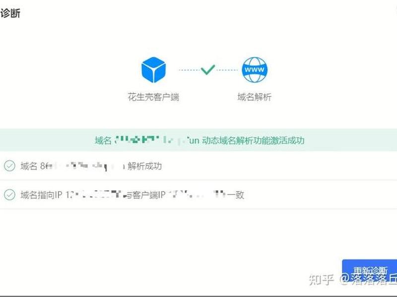 ddns怎么搭建、ddns 搭建 ddns怎么搭建、ddns 搭建