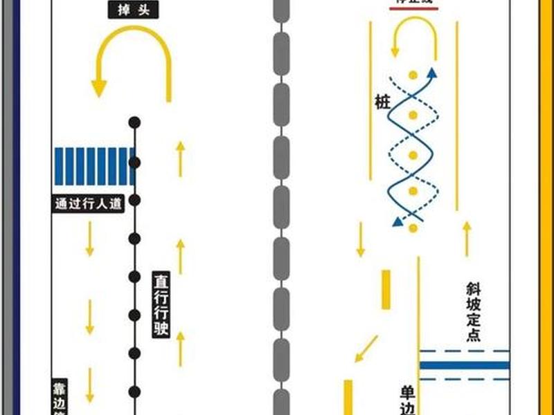 道路分析掌测视频教程 道路分析掌测视频教程全集