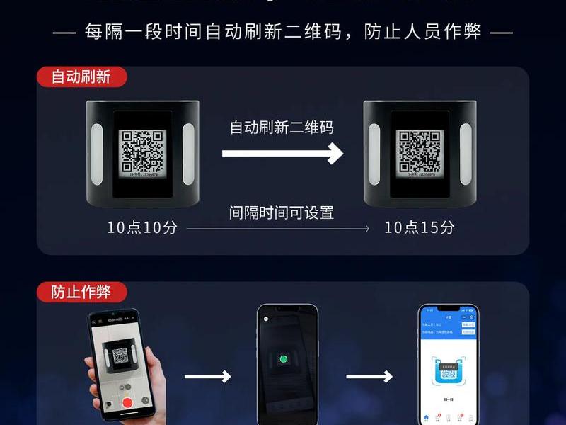 部署青龙面板+自助扫码 部署青龙面板 自助扫码 部署青龙面板+自助扫码 部署青龙面板 自助扫码