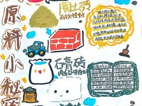 凡科建站怎么制作微传单 凡科微传单怎么复制粘贴文字