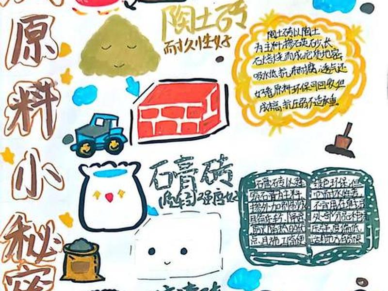 凡科建站怎么制作微传单 凡科微传单怎么复制粘贴文字 凡科建站怎么制作微传单 凡科微传单怎么复制粘贴文字