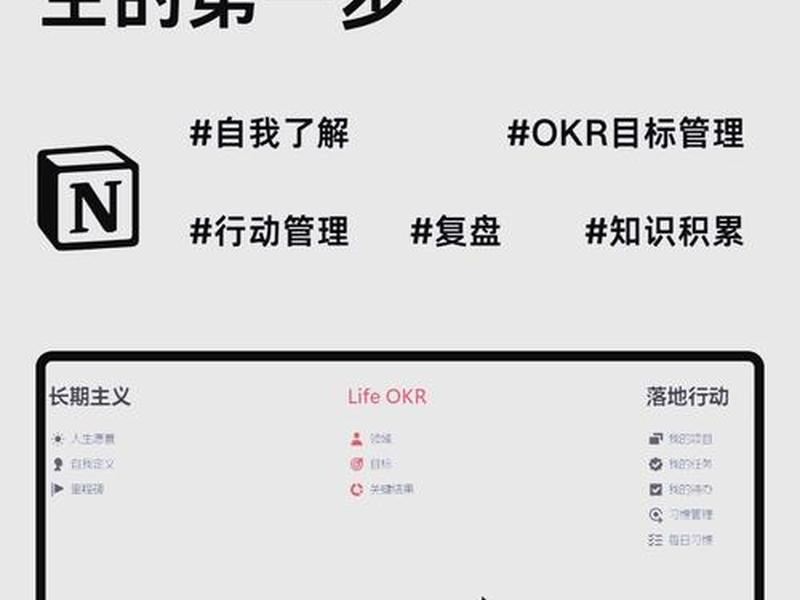 notion如何创建模板,notion怎么创建模板 notion如何创建模板,notion怎么创建模板