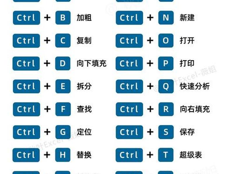 win10保存当前主题快捷键 win10保存当前主题快捷键怎么设置 win10保存当前主题快捷键 win10保存当前主题快捷键怎么设置