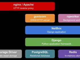 netbox使用教程 netipbox