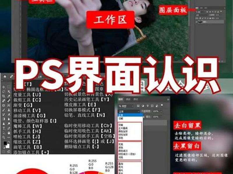 cs6怎么用 - ps6怎么用 cs6怎么用 - ps6怎么用