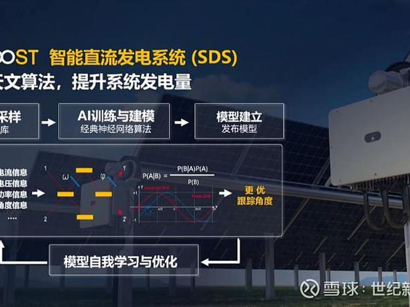 华为智能光伏账号注册详细教程 - 华为智能光伏账号注册详细教程视频 华为智能光伏账号注册详细教程 - 华为智能光伏账号注册详细教程视频