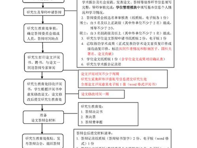 华为云建站实例教程,华为云建站实例教程pdf 华为云建站实例教程,华为云建站实例教程pdf
