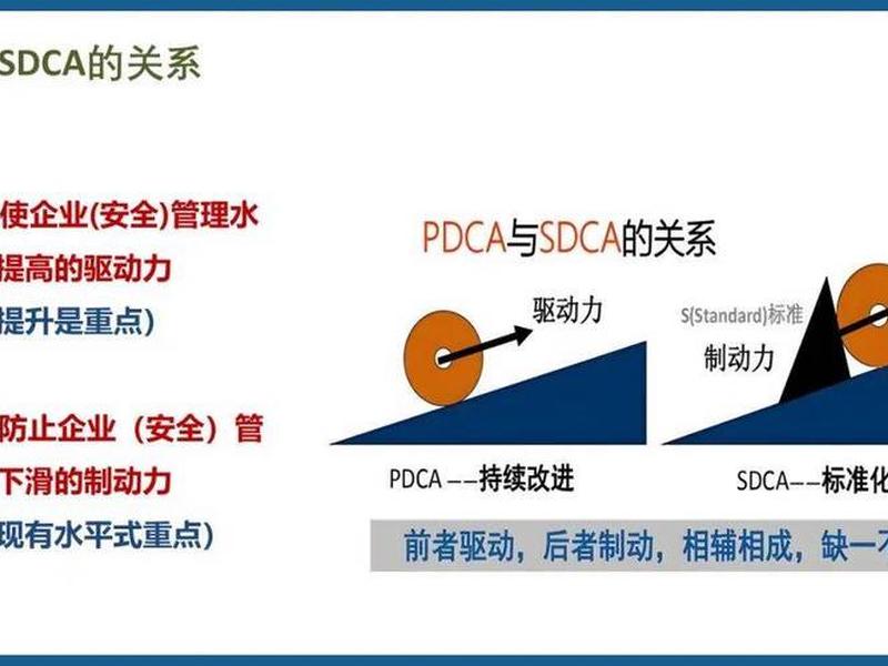 sdcms、sdcm什么意思