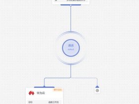 华为云加速免费使用教程、华为云加速免费使用教程下载