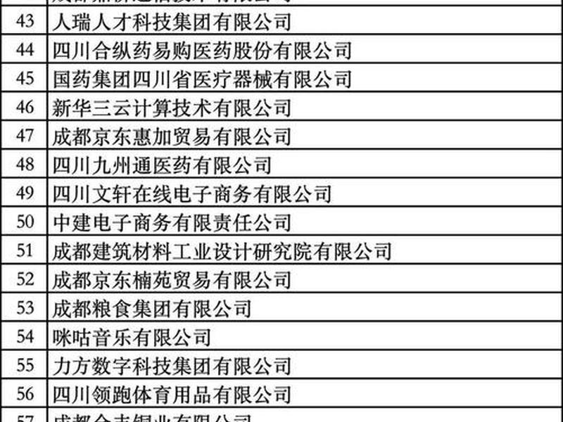 成都外贸网站建设 - 成都外贸公司有哪几家 成都外贸网站建设 - 成都外贸公司有哪几家