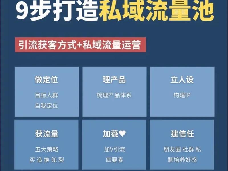 海外广告投放如何获客、海外投放广告渠道 海外广告投放如何获客、海外投放广告渠道