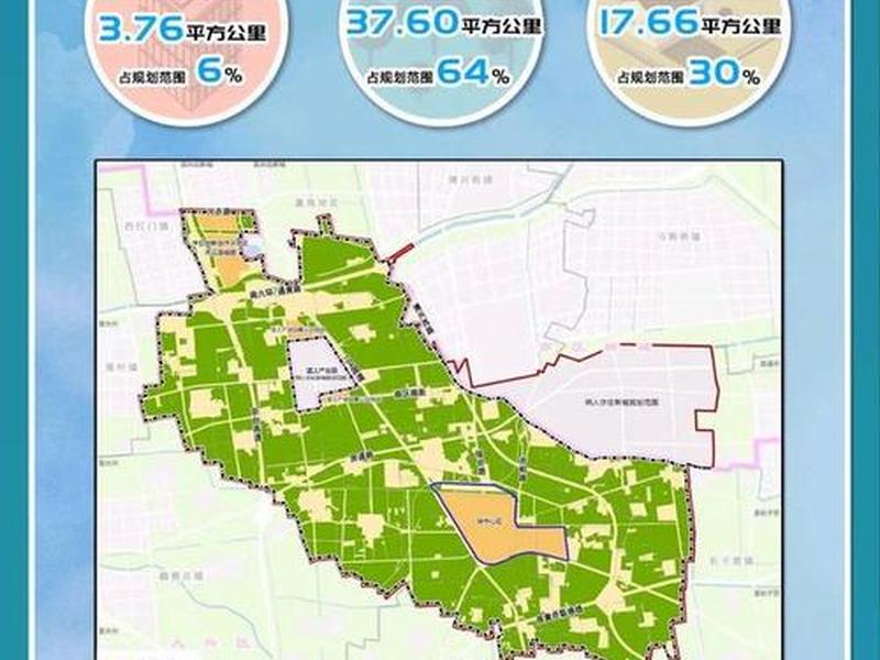 2020年芦苞新改造 芦苞2021年规划 2020年芦苞新改造 芦苞2021年规划