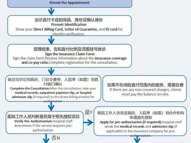 pt站如何养号(pt账号怎么养) pt站如何养号(pt账号怎么养)