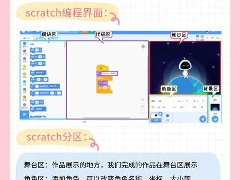 sns编程软件 编程软件 s sns编程软件 编程软件 s