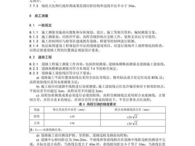工程测量建议和意见，工程测量的意见和建议