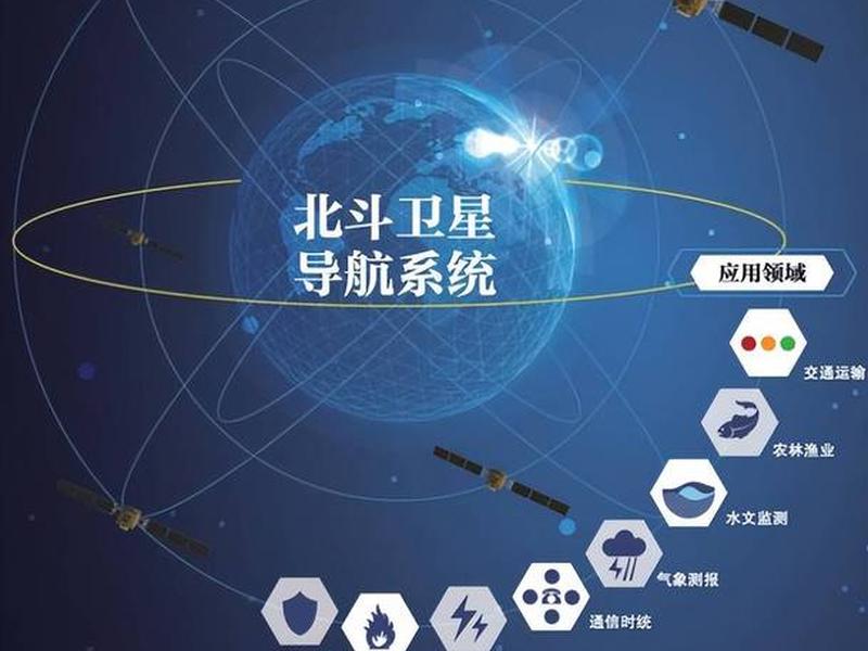 北斗卫星gps定位 - 北斗卫星gps定位准确吗 北斗卫星gps定位 - 北斗卫星gps定位准确吗