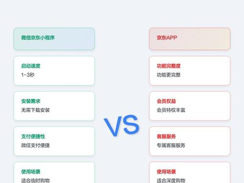京美建站小程序部署教程;京东京美小程序 京美建站小程序部署教程;京东京美小程序