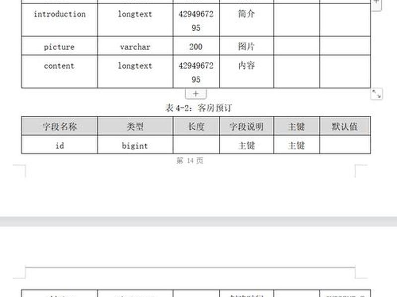 MySQL数据库建表 mysql数据库怎么创建表格