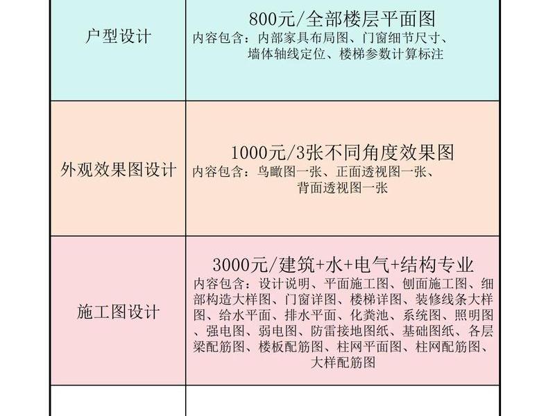 建站定制流程(定制网站建设报价) 建站定制流程(定制网站建设报价)