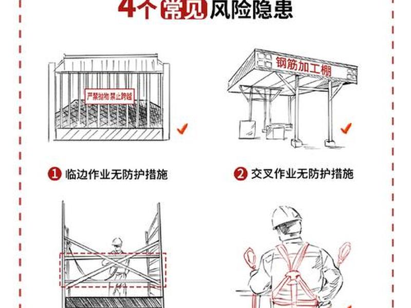 高空方案;高空作业方案与防范措施 高空方案;高空作业方案与防范措施