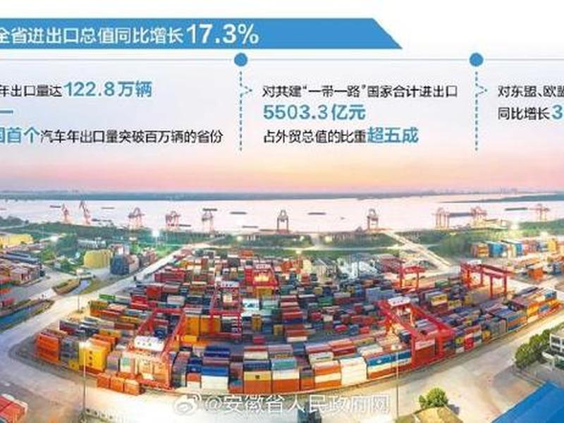 安徽外贸集团;安徽外贸集团官网 安徽外贸集团;安徽外贸集团官网