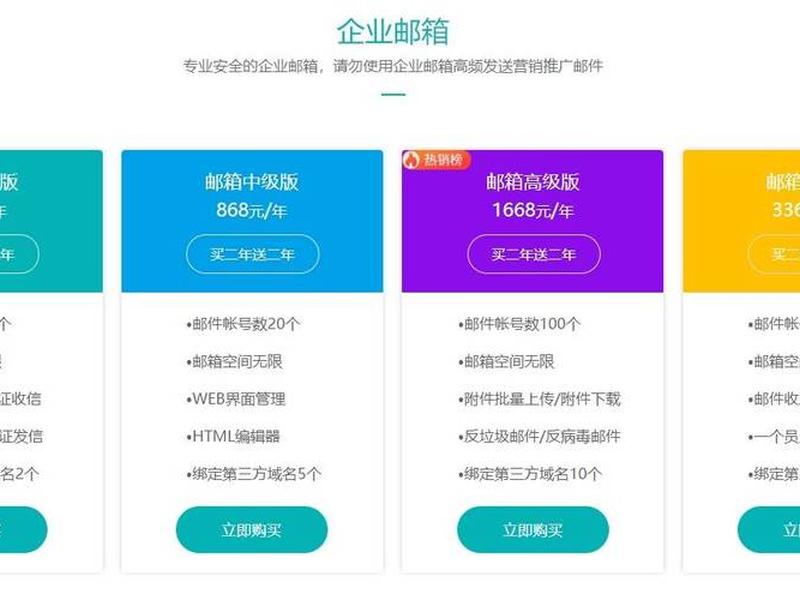 建站需要购买什么 建站需要购买什么东西 建站需要购买什么 建站需要购买什么东西
