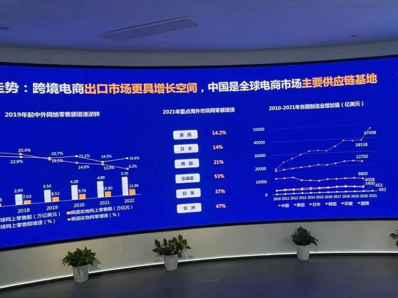 吉林跨境电商模式(吉林跨境电商模式是什么) 吉林跨境电商模式(吉林跨境电商模式是什么)
