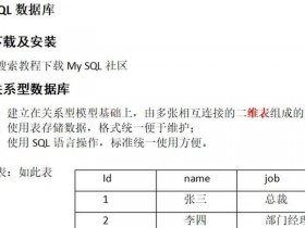 mysql建立数据库用什么命令 mysql建立数据库用什么命令好