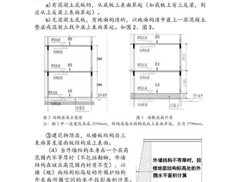 2016建筑面积计算规则,2016建筑面积计算规则是什么 2016建筑面积计算规则,2016建筑面积计算规则是什么