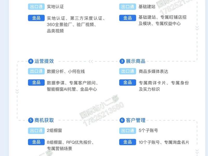 阿里卖家店铺怎么运营起来(阿里卖家店铺怎么运营起来的) 阿里卖家店铺怎么运营起来(阿里卖家店铺怎么运营起来的)