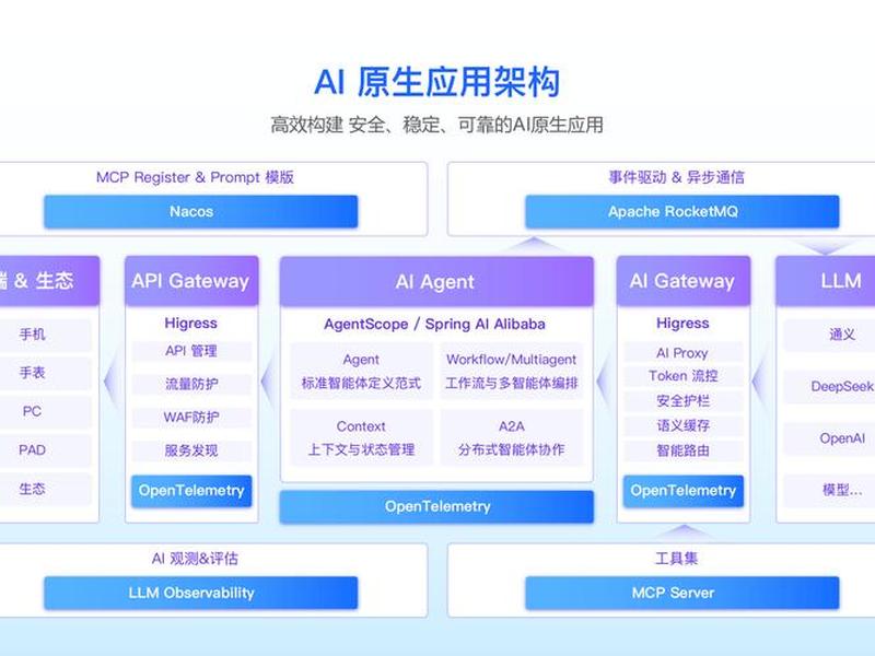 pwa开发实战案例,pwa应用开发 pwa开发实战案例,pwa应用开发