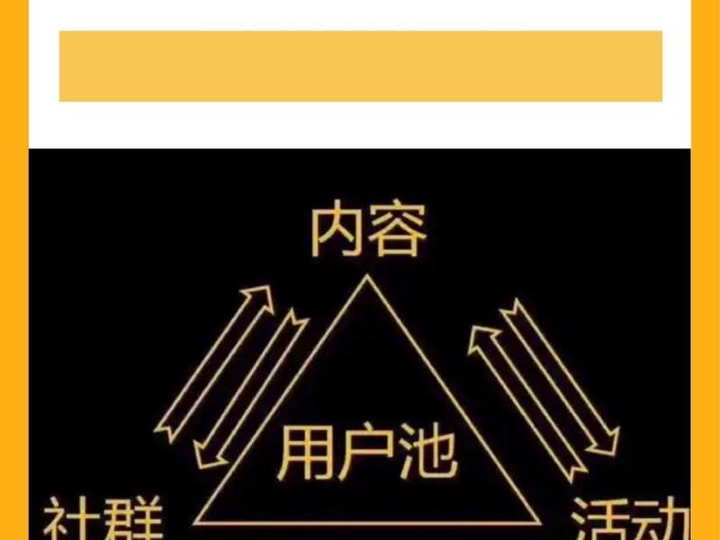 阿里如何快速搭建团队 - 阿里如何快速搭建团队群 阿里如何快速搭建团队 - 阿里如何快速搭建团队群