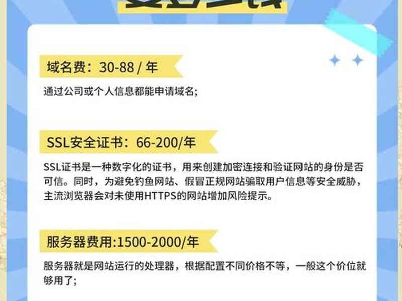 便宜网站建设价格多少钱、网站建设成本多少钱 便宜网站建设价格多少钱、网站建设成本多少钱