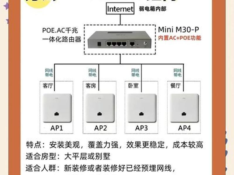 armbian安装win10;armbian安装wifi驱动 armbian安装win10;armbian安装wifi驱动