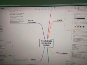 shopify独立站搭建教程、shopify独立站建站