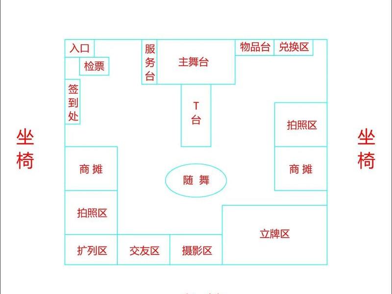 建站场地选择技巧(建站场地选择技巧和方法) 建站场地选择技巧(建站场地选择技巧和方法)