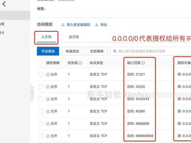 宝塔端口怎么全部开放 宝塔端口怎么全部开放了