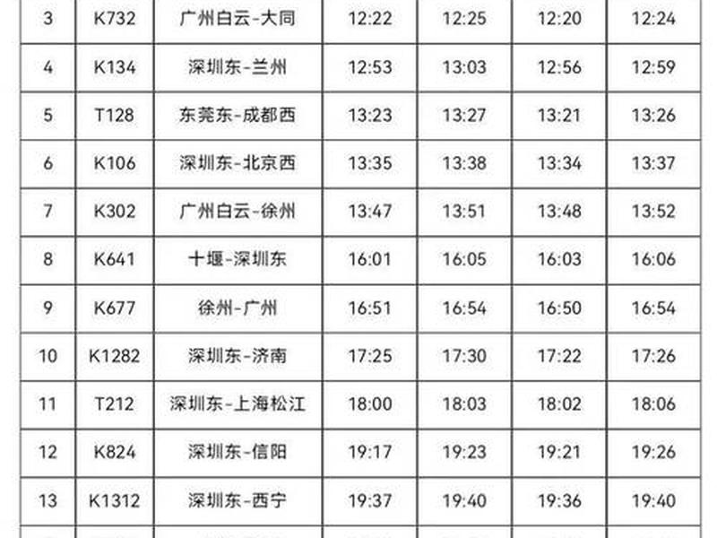 河源站长建站指南、河源火车站什么时候建成 河源站长建站指南、河源火车站什么时候建成