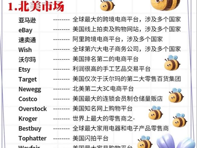 avada外贸商城、外贸购物商城平台 avada外贸商城、外贸购物商城平台