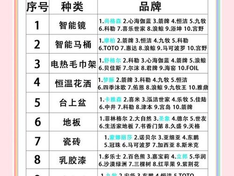 建材开店加盟方案 - 建材开店加盟方案策划 建材开店加盟方案 - 建材开店加盟方案策划