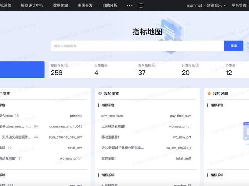 woocommerce页面设置、wicrosoftword页面设置 woocommerce页面设置、wicrosoftword页面设置