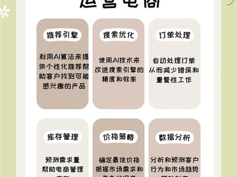 AI智能运营教程;ai智能运营教程pdf AI智能运营教程;ai智能运营教程pdf