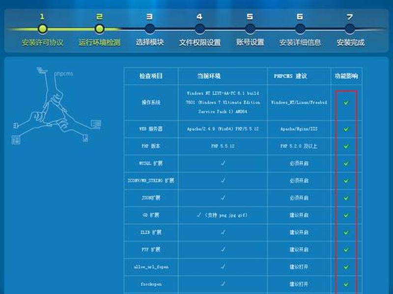 phpcms安装流程;phpcms v9安装教程 phpcms安装流程;phpcms v9安装教程