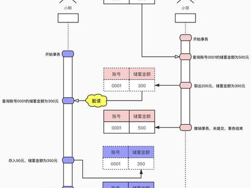 kooboo cms的建站流程 kooboo cms的建站流程是什么