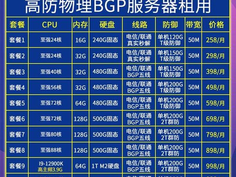 建网站租服务器多少钱;建网站租服务器多少钱一个 建网站租服务器多少钱;建网站租服务器多少钱一个