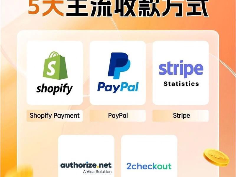 独立站shopify中国公司可以开几个站点 - shopify 独立站 独立站shopify中国公司可以开几个站点 - shopify 独立站