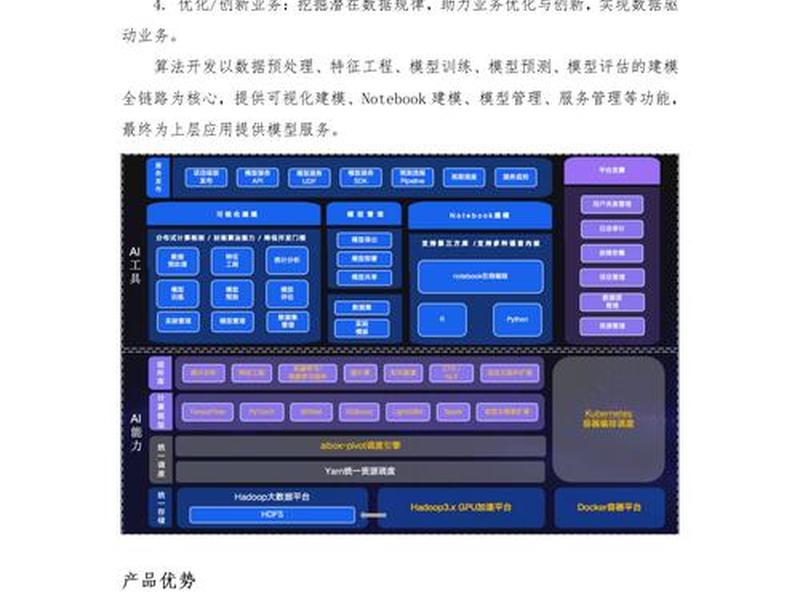 app平台建设方案 - 平台的建设方案 app平台建设方案 - 平台的建设方案